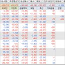 효성전기 - 천안시 서북구 두정역동4길 8 | 효성전기