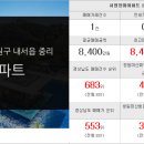 더세원공인중개사사무소 이미지