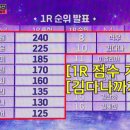 미스트롯4 레전드미션 1차전 탑10 이미지