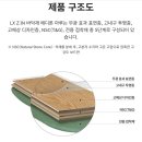 화합로R | [바닥재 가이드] 마루보다 더 좋은 마루? LX Z:IN '에디톤 마루'가 프리미엄인 이유