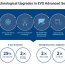 삼성곽재활의학과의원 이미지
