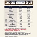 205 | 잠실종합운동장잠실야구장 1루 오렌지석(응원석) 205블럭 8열 관람 후기 (시야, 응원, 가격)