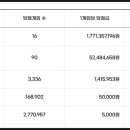 세명24시로또