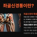 수연세재활의학과