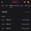 인튜이티브 | 인튜이티브머신스 매도 후기