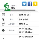 ㄱㅇㅂ 이미지