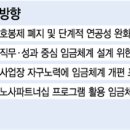 ㈜미진산업 | .2016.3. 4주차 노동계 이슈