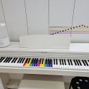 리스트피아노교습소 | 목동 피아노학원 선택 전 꼭 알아야 할 우리 아이 피아노 교육 가이드