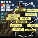 우리커뮤니티주 이미지