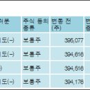 (주)카이테크