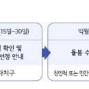 손주 돌보는 조부모에 월 30만원, 최대 13개월간 지원 이미지