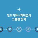 빌드커뮤니케이션 - 15110 | 빌드커뮤니케이션
