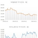 율텔레콤 이미지