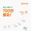 (주)당근마켓 이미지