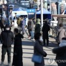 에스씨디