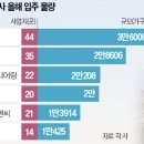 ●매경이 전하는 세상의 지식 (매-세-지, 4월 2일) 이미지