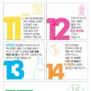 아쿠아PC 이미지