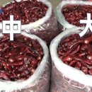 신원상회