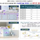 광교대학로 이미지