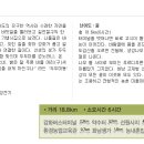 강화버스터미널 이미지