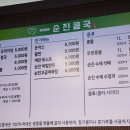 수제콩국