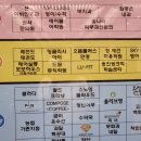 파리바게트물금점