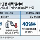 21세기 주유소 연합인포맥스