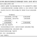 무현전산