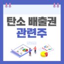비케이리더