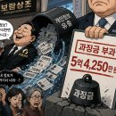 고객의 신뢰를 ‘매몰’시킨 보람상조, 개인정보 보안은 ‘상조’하지 못했다 이미지