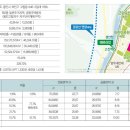 대광로제비앙 앞-2 이미지