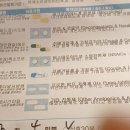 연세소리샘이비인후과의원 | A형 독감 확진. 고열 수액 실비 후기