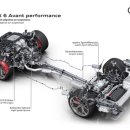 스마트카센타 이미지