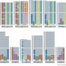 산곡역(7호선) 이미지