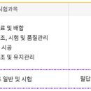 대한콘크리트산업 이미지