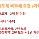 양우리치부동산공인중개사사무소 이미지