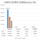 제이에스공인중개사사무소 이미지