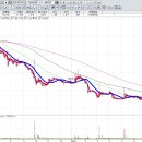 (주)삼진엘앤디 이미지