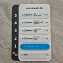 동탄연세정형외과의원 | [동탄 감탄정형외과 입원후기] 발가락 종양 수술 | 수술과정 • 입원실 • 솔직후기 1탄