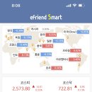 07일(수)오늘 상한가, 급등 종목 오리엔트바이오, 평화홀딩스, 한성크린텍, 웹케시, 오늘이엔엠...