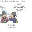 17회 한국사능력검정시험 초급 27번 해설 : 척화파와 주화파가 대립한 대립한 병자호란(1636) 이미지