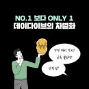 2층188호 | 멕시코 세노테 프리다이빙 빛내림과 함께 수중 촬영[데이다이브]