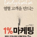 열혈마켓 네이버블로그