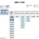 금성정비 이미지