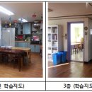 연천지역아동센터 이미지