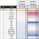 한올식품(주) 이미지