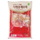 팜덕