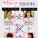 스마일닥터스