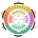 2024 오페라 투란도트 아레나 디 베로나 오리지널 공연 후기(좌석 업그레이드)
