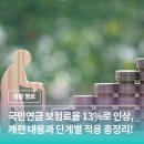 매경이 전하는 세상의 지식 (매-세-지, 3월 13일) 이미지